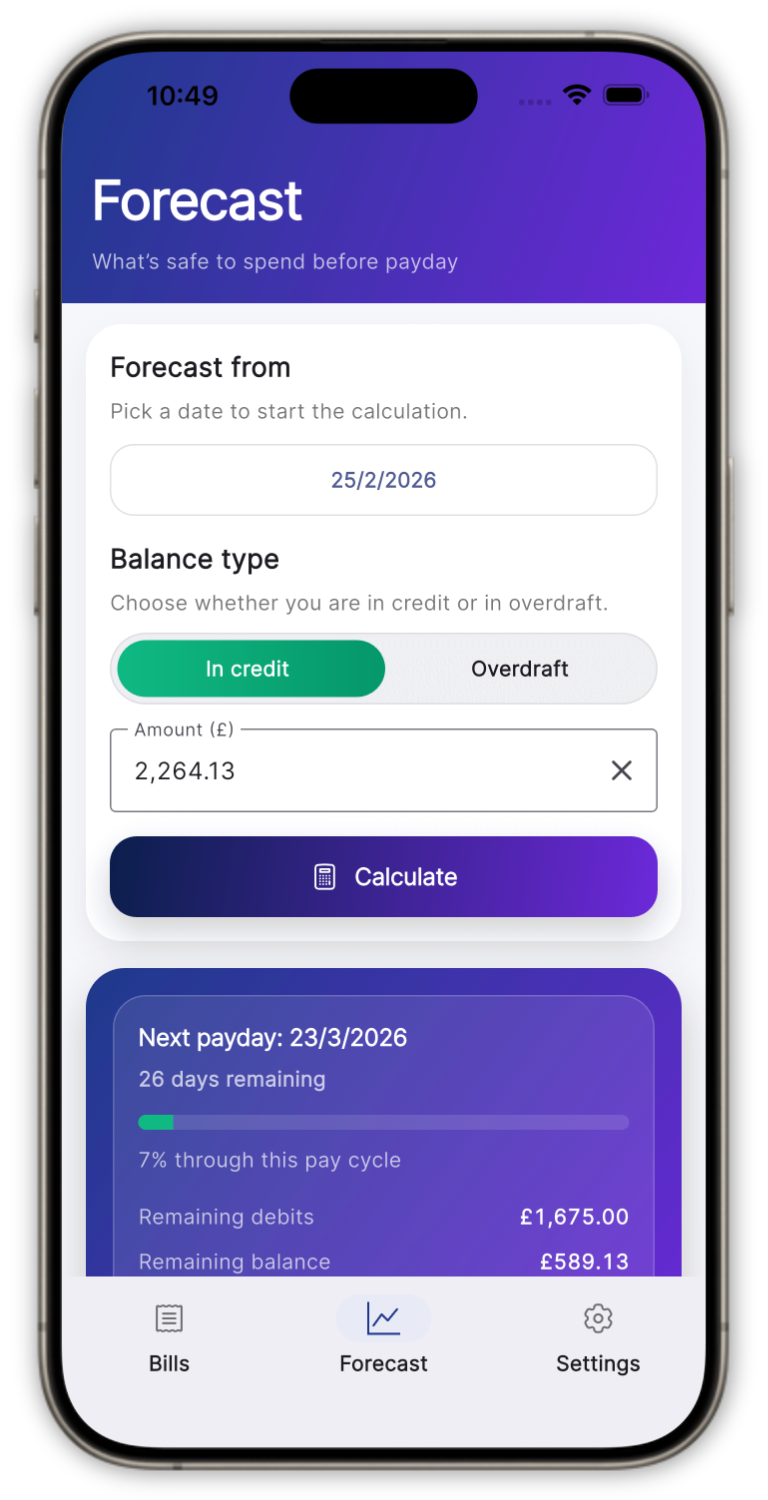 Buffer Forecast screen